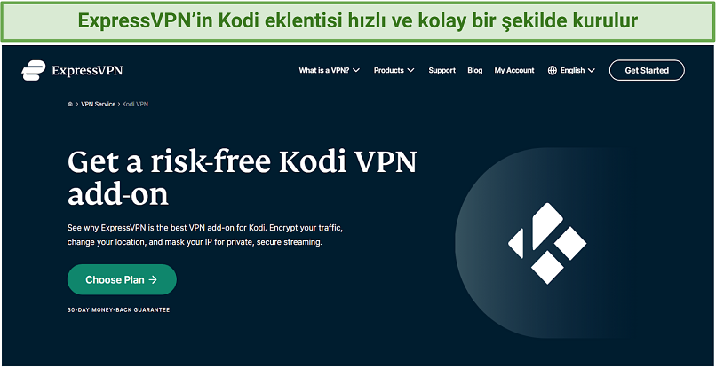 Graphic showing ExpressVPN's Kodi page