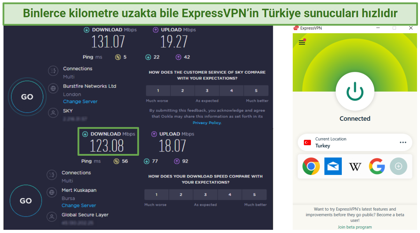 Screenshot of ExpressVPN's impressive speeds when connected to a server in Turkey.