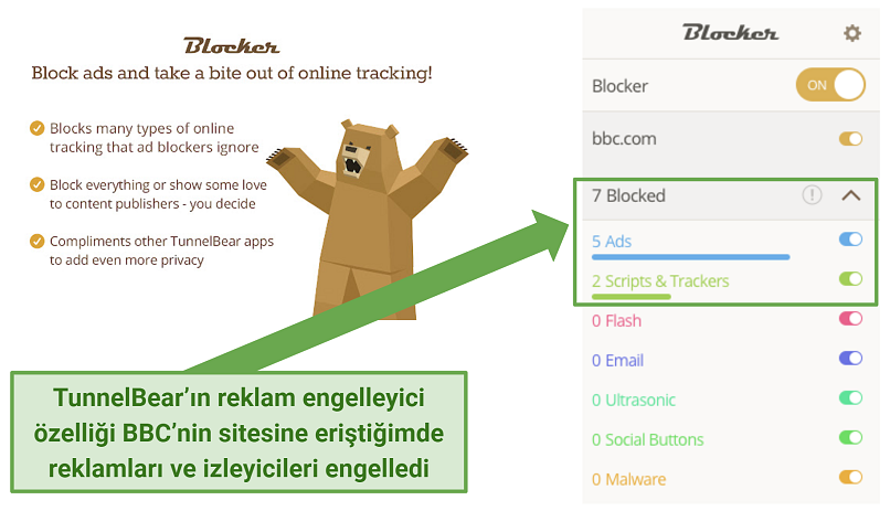 Screenshot of TunnelBear's ad blocker extension on BBC's website