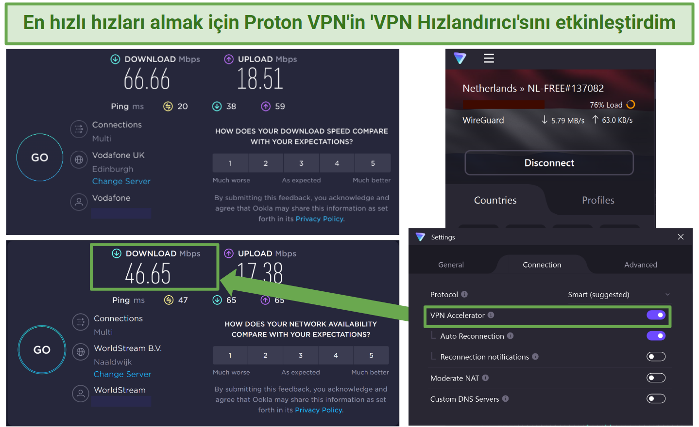 Results connect. Stream without limits and at maximum Speed VPN.