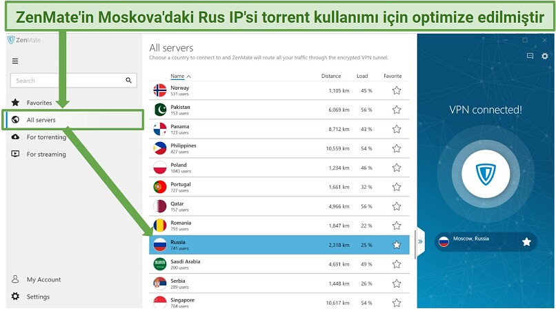 Screenshot showing ZenMate VPN's server list highlighting the Russian server
