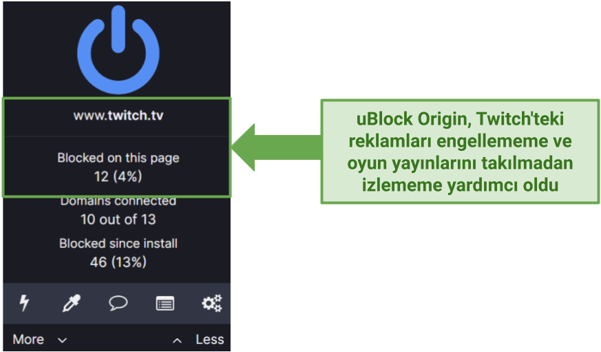 Screenshot of uBlock Origin blocking ads on twitch.tv