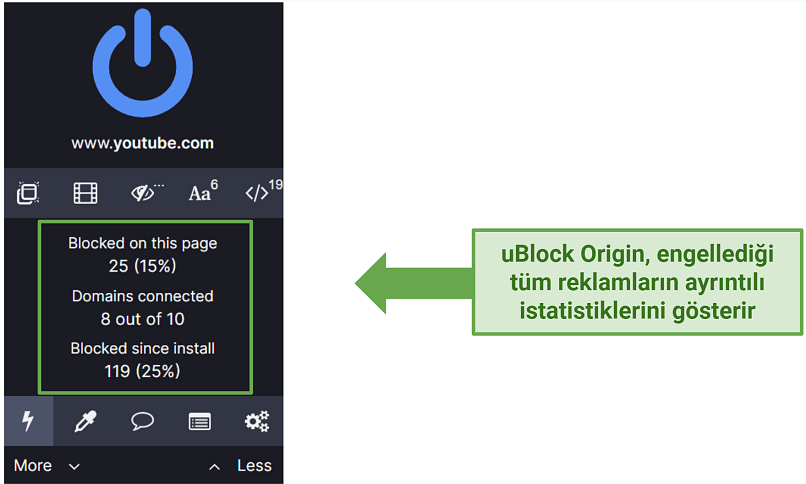 Screenshot of uBlock Origin's chrome extension UI