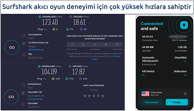 Image showing speed results from Surfshark
