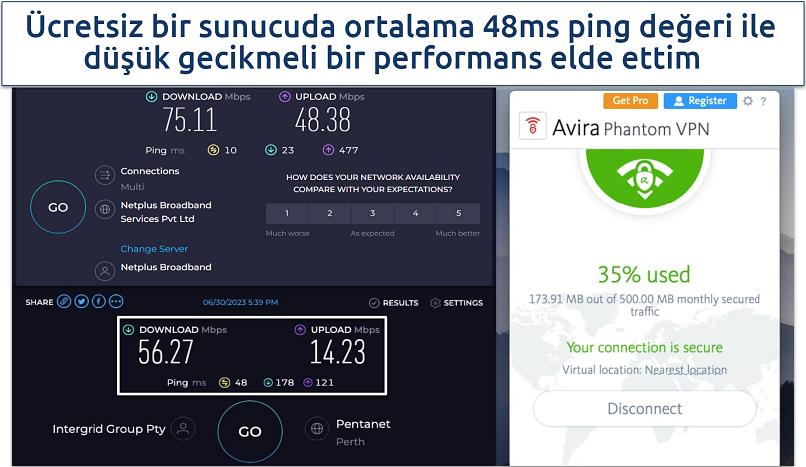 Screenshot of Avira Phantom VPN's speed tests