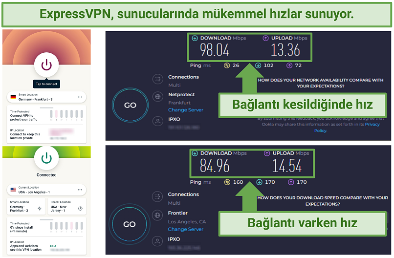 A screenshot of the ExpressVPN speed tests