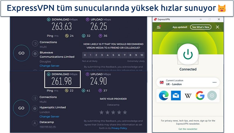 Screenshot of ExpressVPN speed tests on its London server