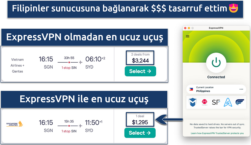 Screenshot showing savings made on a single flight fare with ExpressVPN